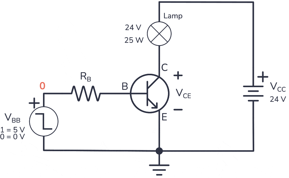 bjt common emitter gif