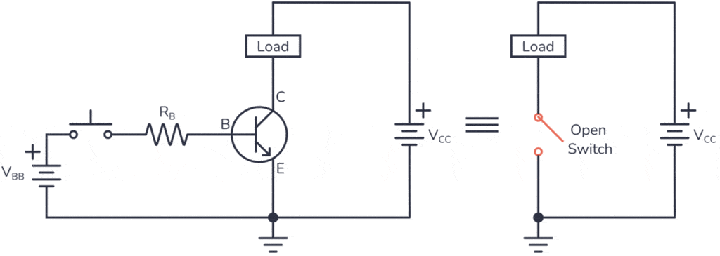 transistor as a switch