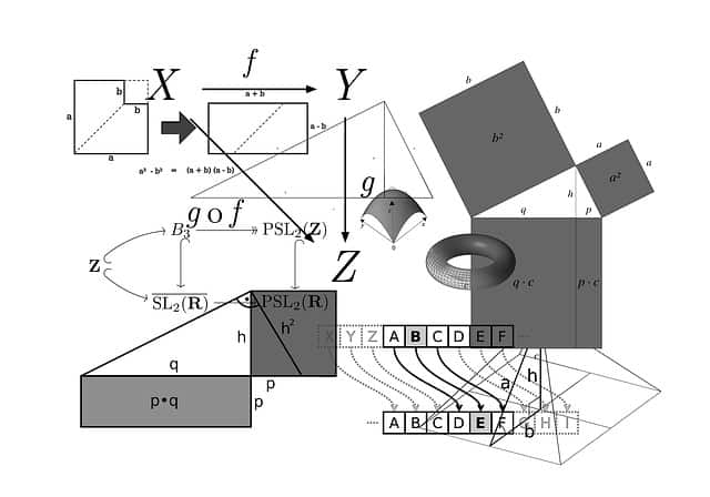 Math formulas