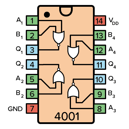 CD4001 pinout