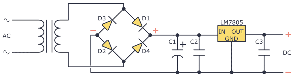 5v dc power supply