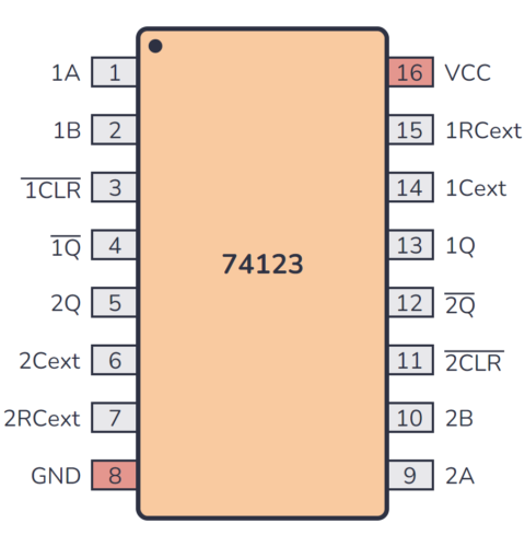 74ls123 Pinout