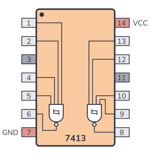 7413 Pinout