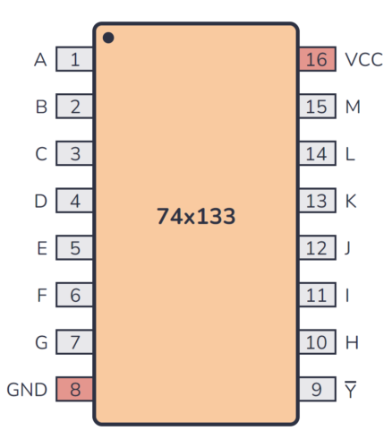 74hc133 Pinout
