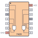 7420 Pinout