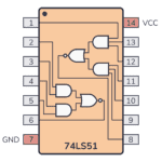 7451 Pinout