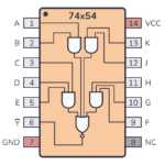7454 Pinout