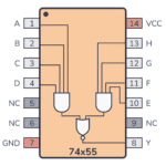 7455 Pinout