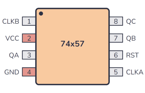 74LS57 Pinout