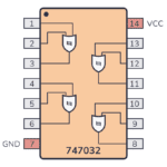 74x7032 Pinout