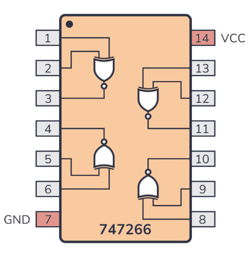 74HC7266 Pinout