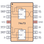 7473 Pinout