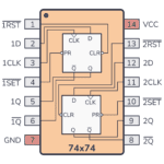 7474 Pinout