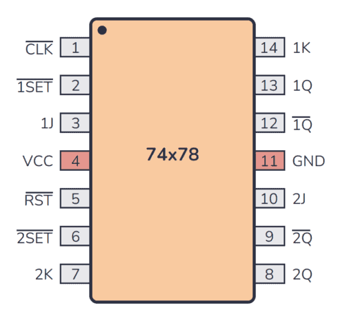 7478 Pinout
