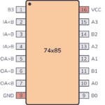 7485 Pinout