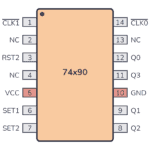 7490 Pinout