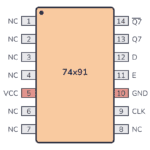 7491 Pinout