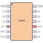 7492 Pinout