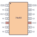 7493 Pinout