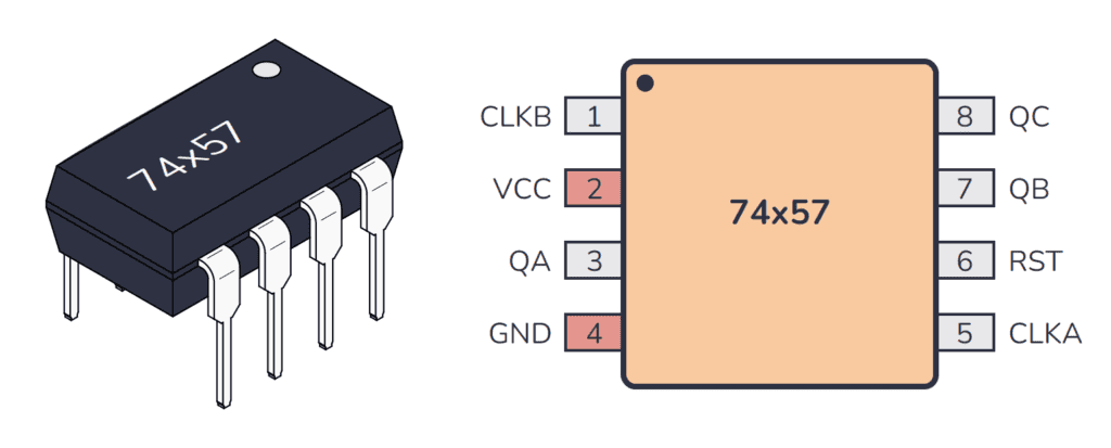 74LS57 Package And Pinout