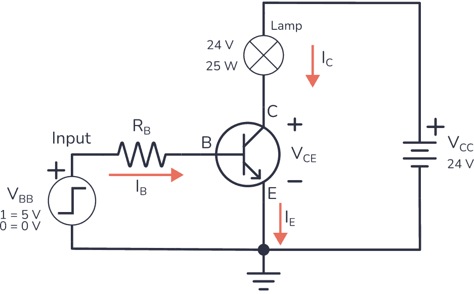 bjt common emitter