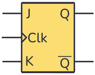 JK flip flop symbol