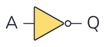 Inverter/NOT gate symbol