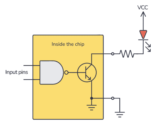 Open collector output